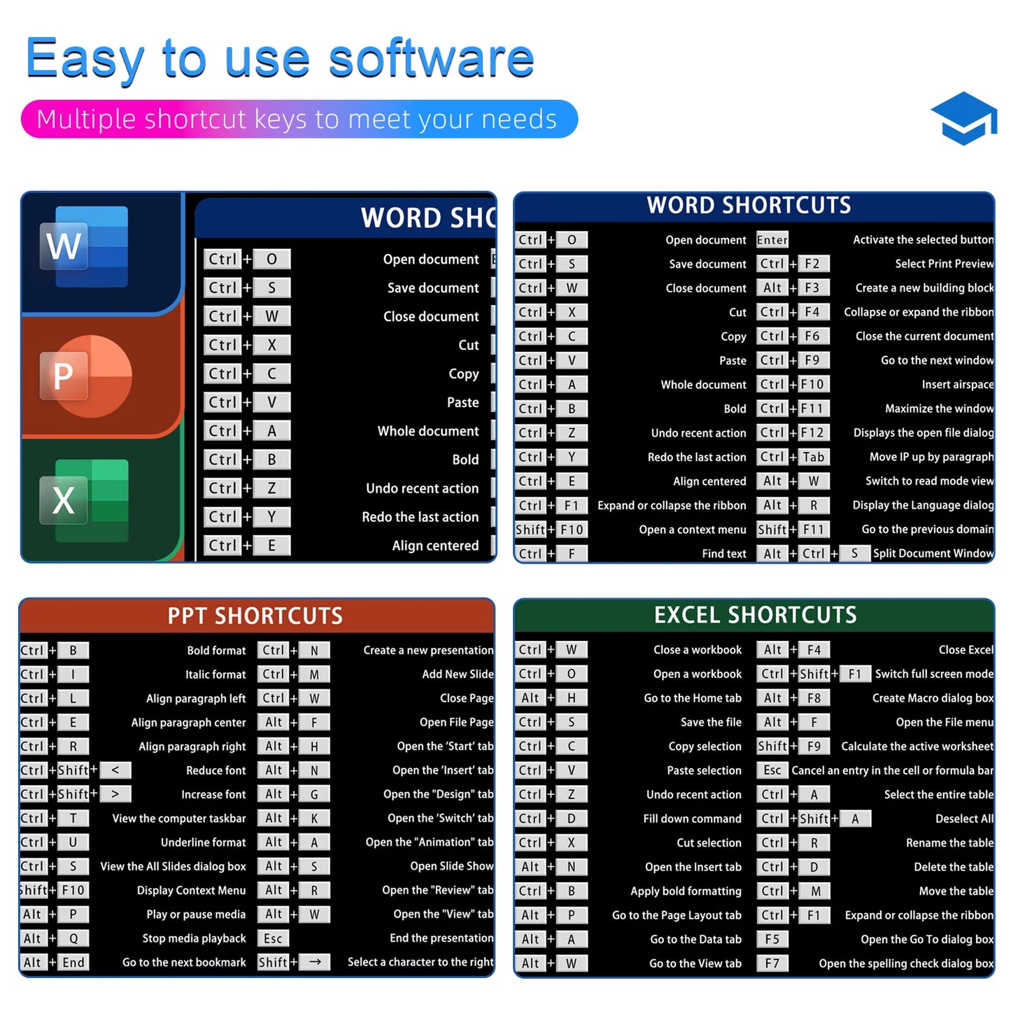 EXCO Office Shortcuts Mouse Pad – Large Extended Keyboard & Mousepad for Excel, Word, Powerpoint, and Gaming Desk Mat