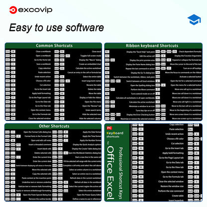 EXCO Excel Shortcuts Mouse Pad – Large Extended Office Desk Mat with Stitched Edge and Non-Slip Base