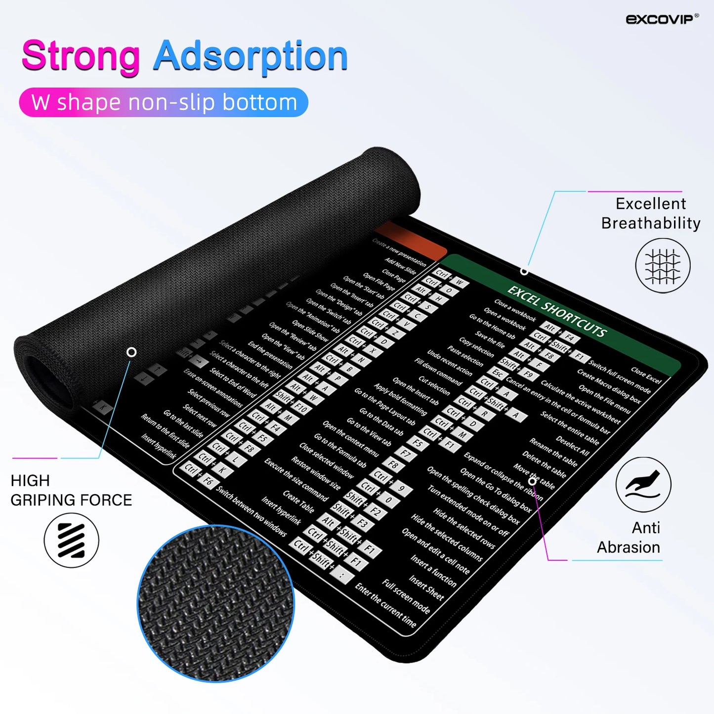 EXCO Office Shortcuts Mouse Pad – Large Extended Keyboard & Mousepad for Excel, Word, Powerpoint, and Gaming Desk Mat